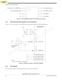 PC9RS08KA2PAE數據表 頁面 20