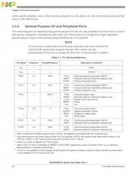 PC9RS08KA2PAE Datasheet Pagina 22