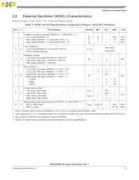 PC9S08QE64CLH Datasheet Page 23