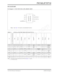 PIC12LF1572-E/MF Datasheet Pagina 3