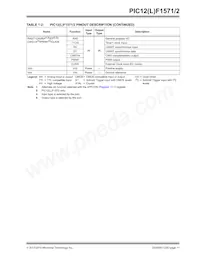 PIC12LF1572-E/MF Datasheet Page 11