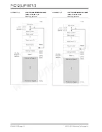 PIC12LF1572-E/MF Datasheet Pagina 16