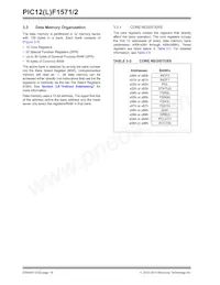 PIC12LF1572-E/MF Datasheet Pagina 18