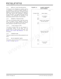 PIC12LF1572-E/MF Datasheet Pagina 20