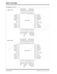 PIC17C766T-33E/PT Datasheet Page 2