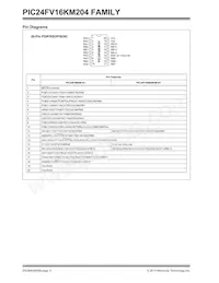 PIC24F08KM202T-I/SO Datasheet Pagina 4