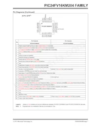 PIC24F08KM202T-I/SO Datasheet Pagina 7