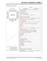 PIC24F08KM202T-I/SO數據表 頁面 9