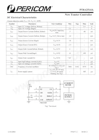 PT8A2514APE Datasheet Page 4