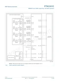 PTN3361CBSMP Datenblatt Seite 2