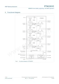 PTN3361CBSMP Datenblatt Seite 5