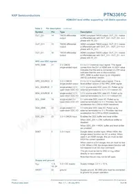 PTN3361CBSMP Datenblatt Seite 8