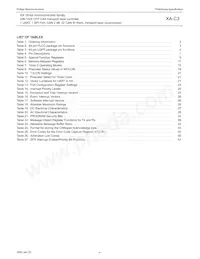 PXAC37KFBD/00 Datasheet Pagina 7