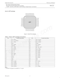 PXAC37KFBD/00 Datasheet Pagina 11