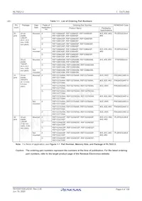 R5F1036ADSP#35 Datasheet Page 4