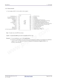 R5F1036ADSP#35 Datasheet Pagina 9