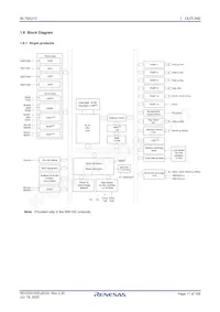 R5F1036ADSP#35 Datasheet Page 11