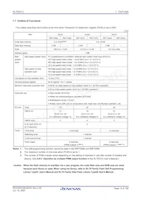 R5F1036ADSP#35 Datasheet Pagina 14