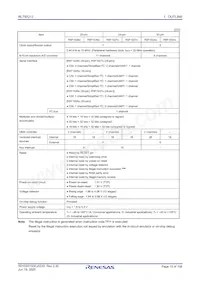 R5F1036ADSP#35 Datasheet Pagina 15