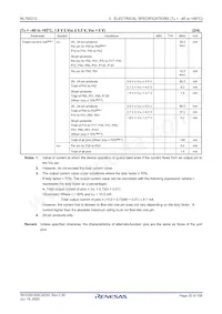 R5F1036ADSP#35 Datasheet Page 20