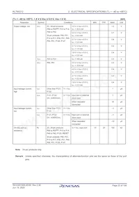 R5F1036ADSP#35 Datasheet Page 22