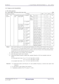 R5F1036ADSP#35 Datasheet Page 23