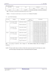 R5F10JBCGNA#U0 Datasheet Page 2