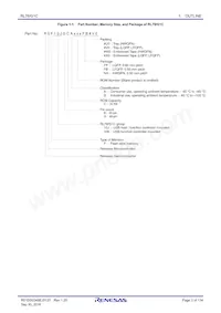 R5F10JBCGNA#U0 Datasheet Page 3