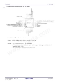 R5F10JBCGNA#U0 Datasheet Page 5