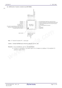 R5F10JBCGNA#U0 Datasheet Pagina 7