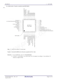 R5F10JBCGNA#U0 Datasheet Pagina 9