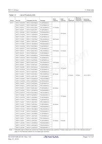 R5F5111JADNF#U0 Datasheet Pagina 7