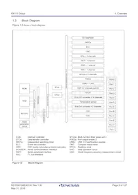 R5F5111JADNF#U0數據表 頁面 9