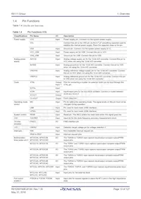 R5F5111JADNF#U0 Datasheet Pagina 10