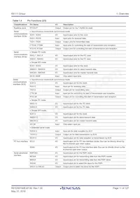 R5F5111JADNF#U0 Datasheet Page 11