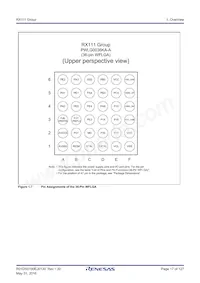 R5F5111JADNF#U0 Datasheet Page 17