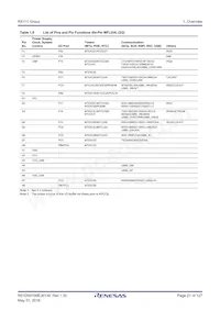 R5F5111JADNF#U0 Datasheet Page 21