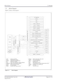 R5F51306ADFK#50 Datasheet Pagina 9