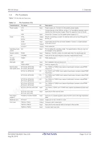 R5F51306ADFK#50 Datasheet Pagina 10