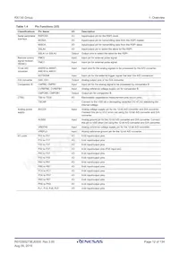 R5F51306ADFK#50 Datasheet Pagina 12