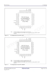 R5F51306ADFK#50 Datasheet Pagina 16