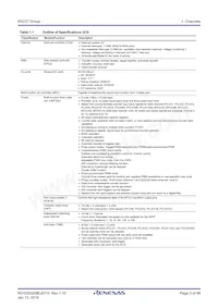 R5F523T3ADFM#30 Datasheet Pagina 3