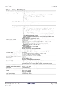 R5F523T3ADFM#30 Datasheet Pagina 4