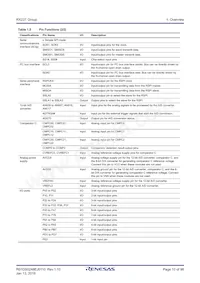 R5F523T3ADFM#30 Datasheet Pagina 10