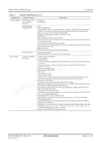 R5F562GAADFH#V3 Datasheet Pagina 5