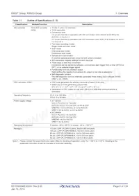 R5F562GAADFH#V3 Datasheet Pagina 6