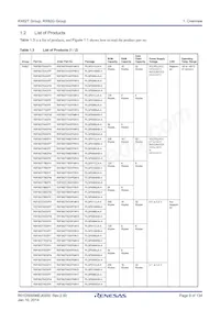 R5F562GAADFH#V3 Datasheet Pagina 9