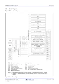 R5F562GAADFH#V3 Datasheet Pagina 12