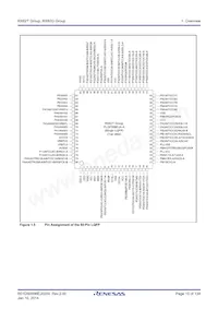 R5F562GAADFH#V3 Datasheet Pagina 15