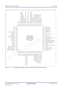 R5F562GAADFH#V3 Datasheet Pagina 16